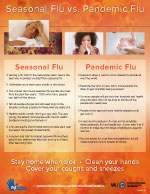 Flu 13 -   Seasonal Flu vs. Pandemic Flu