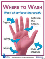 Wash 1 - Where to Wash