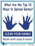 Wash 3 - What Are the Top 10 Ways to Spread Germs?