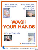 Wash 6 - Wash Your Hands 2