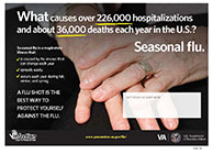 Flu 28 - What Causes Over 226,000 Hospitalizations...