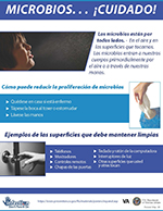 Prevent 16SP - Microbios... ¡Cuidado!