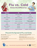 Flu 14 - Flu vs. Cold