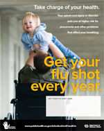 Flu 34 - Get Your Flu Shot Every Year?