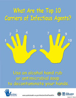 Hands 30 - What Are the Top 10 Carriers of Infectious Agents?