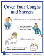Prevent 7 - Cover Your Coughs and Sneezes